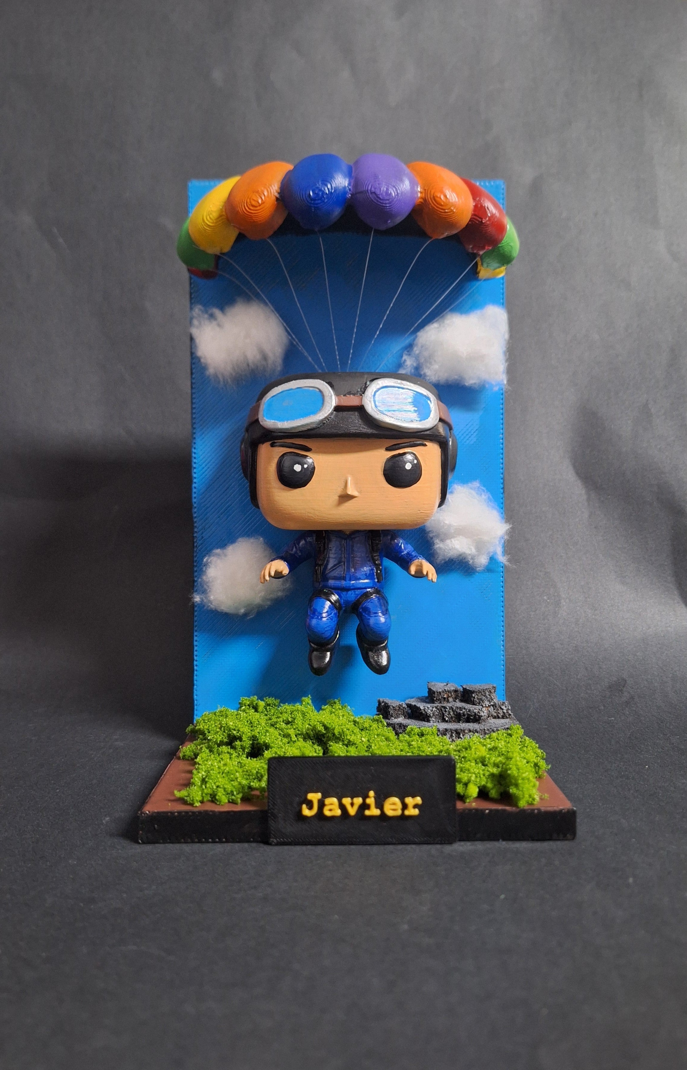 Figuras personalizadas